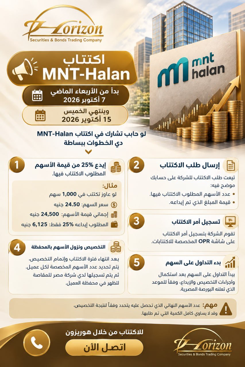 أكتتاب MNT-Halan