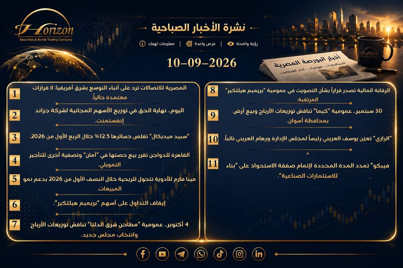 📈 ماذا حدث في جلسة اليوم؟ …. تعليق علي أداء جلسة 10 سبتمبر ل أ/ عمرو البدري.