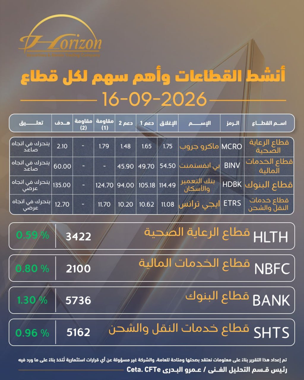 جلسة الاربعاء 16 سبتمبر